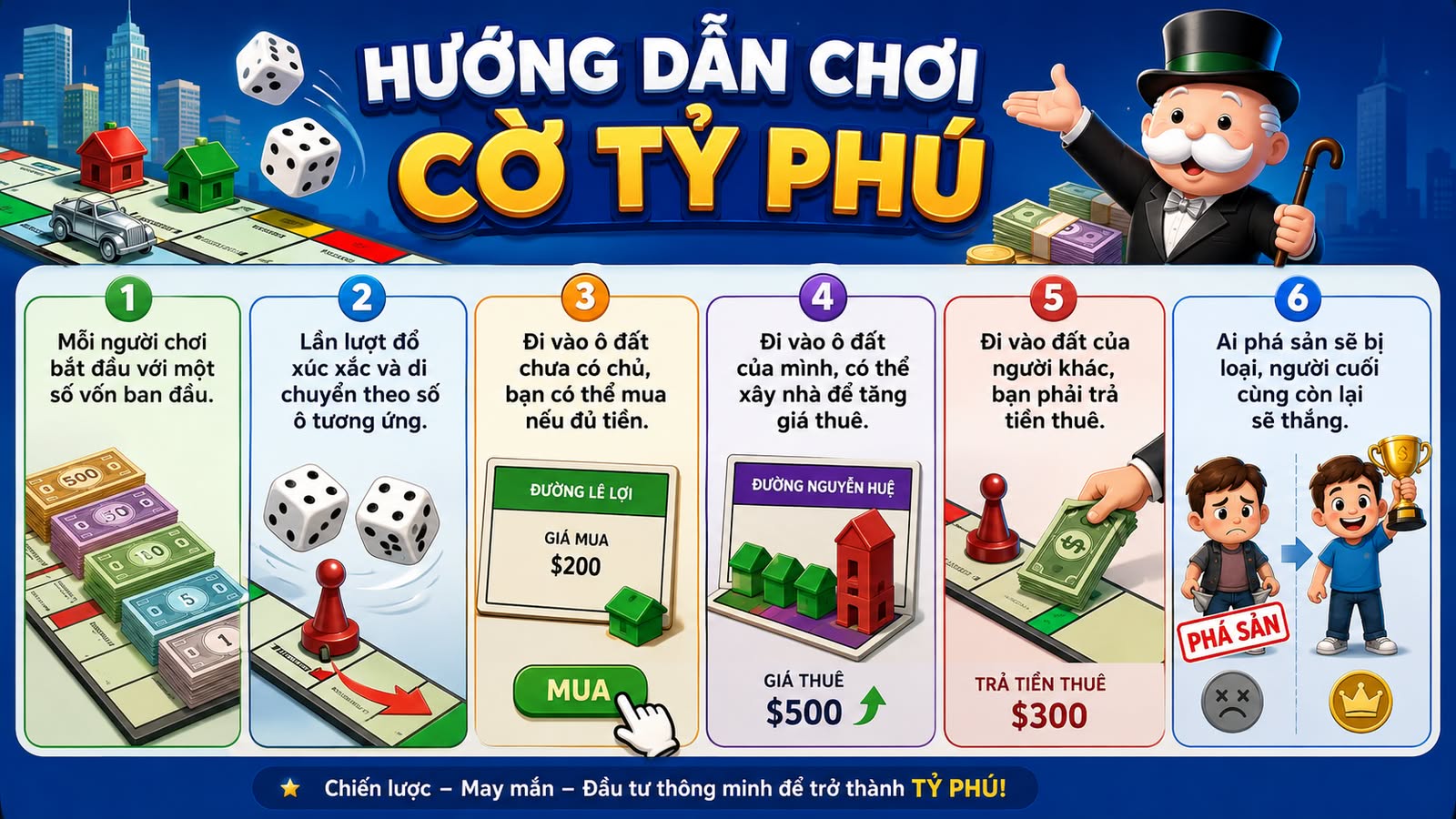 Hướng dẫn